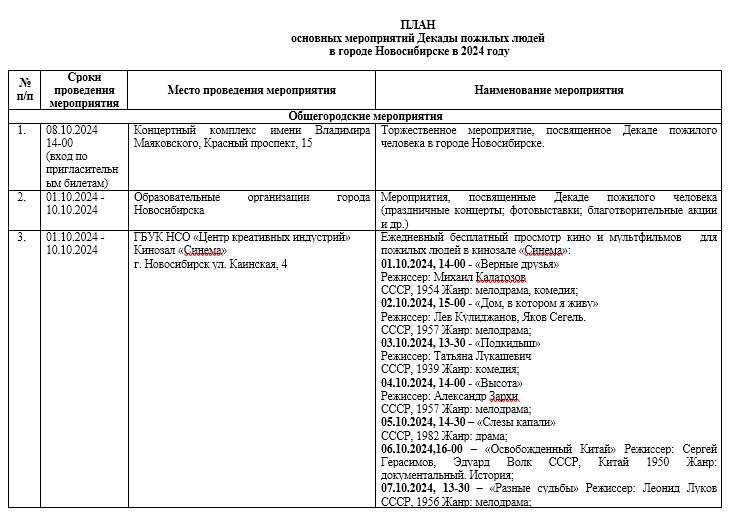 Фото Новосибирская мэрия объявила программу Декады пожилого человека 2